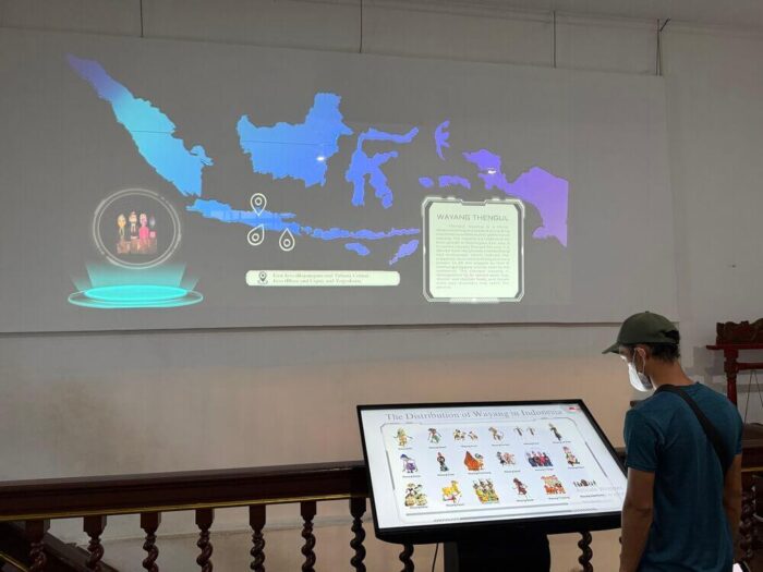 Museum Wayang